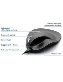 HandShoeMouse - Right handed - Wired - Features diagram